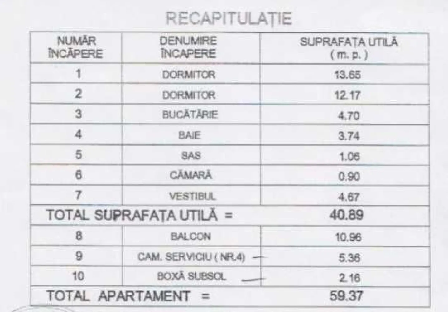 BRASADAS închiriază ap 2 cam etaj 6/7 - Kogalniceanu. - Agenția imobiliara BRASADAS închiriază apartament cu 2 camere semidecomandat cu centrala termica, aer conditionat, terasa 11m, etaj 6/7. www.brasadas.com.