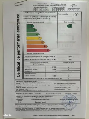 Spatiu comercial premium cu terasa One Cotroceni