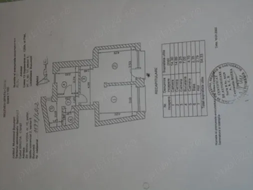 Inchiriez spatiu comercial ultracentral