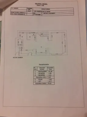 BRASADAS închiriază sp. comercial 135mp in centrul istoric.