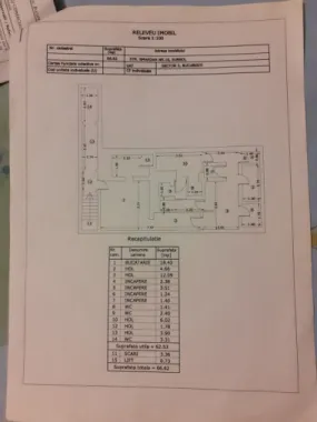 BRASADAS închiriază sp. comercial 135mp in centrul istoric.