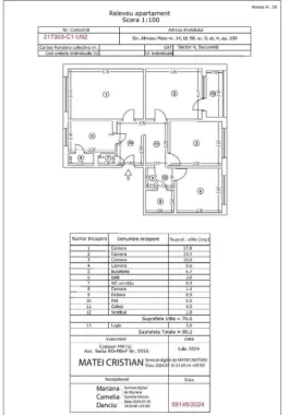 Ag BRASADAS vinde apt 4 cam etaj 4/4 Berceni Sect 4.