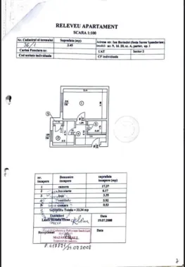 Garsoniera, Studio, Obor apropae de parc, potential spatiu comercial