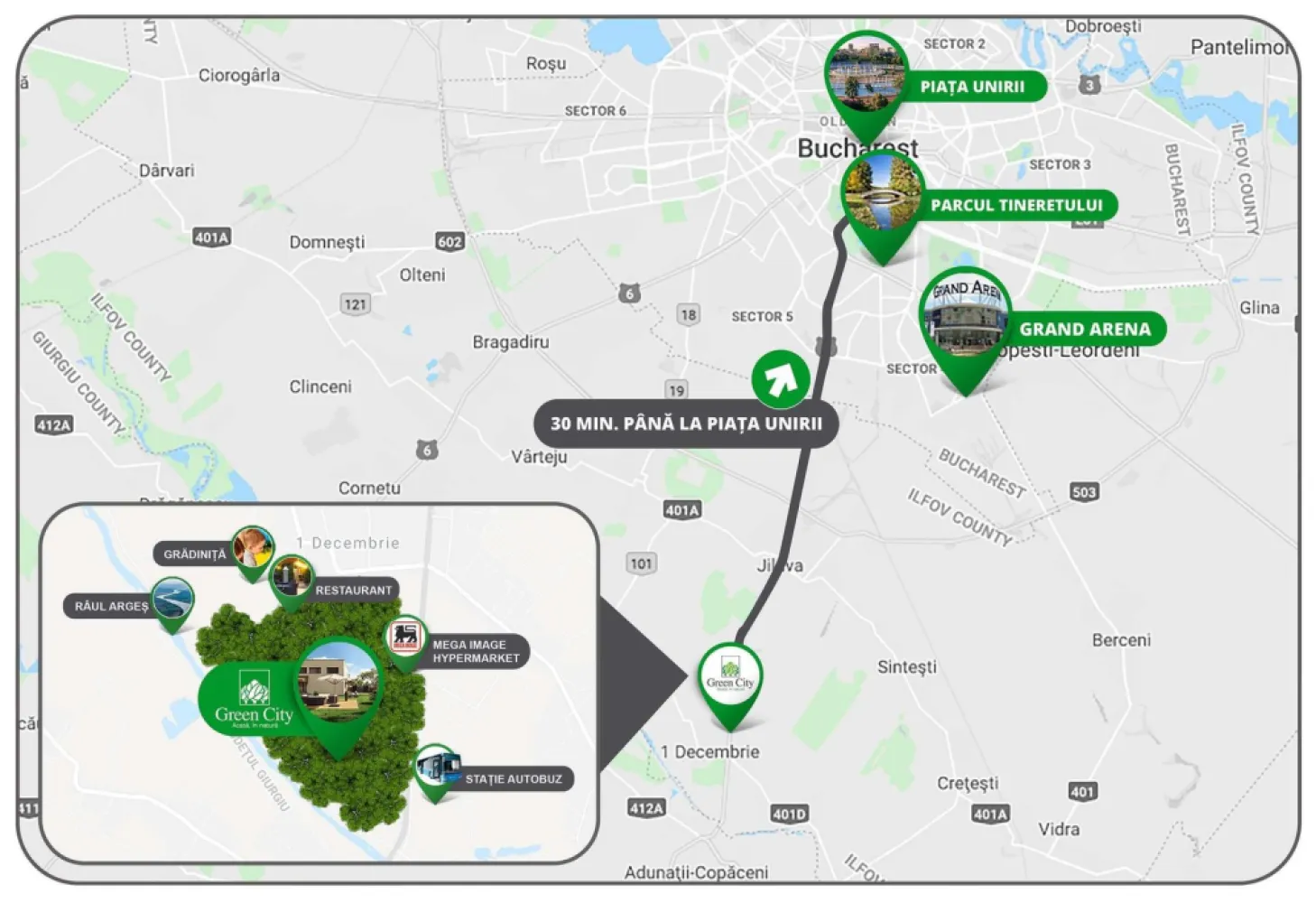 Ofertă 2025! | 35 min de Unirii! [Lângă Pădure] | Comunitate Exclusivă - Agentia Europa Vinde: Green City: Un Complex Rezidențial de Top în zona metropolitană București Așezat în liniștea zonei metropolitane a Bucureștiului, Green City oferă o experiență de trai extraordinară pe terenurile istorice ale fostului domeniu regal al Reginei Maria. Poziționat în apropierea râului Argeș și înconjurat de 120 hectare de pădure, comunitatea noastră promite un stil de viață liniștit, cu mult aer curat, nu departe de inima vibrantă a Bucureștiului. Acces facil: • 35 de minute de Piața Unirii. • 20 de minute de Eroii Revoluției. • 15 minute de Dedeman. Aproape de servicii esențiale și cumpărături: + Lidl 2 km + Profi 1,5 km Alăturați-vă unei comunități vibrante de 1.500 de locuitori în complexul nostru cu 700 de case (630 de locuințe deja locuite). Printre vecinii dumneavoastră veți găsi: • Executivi, • Avocați, • Antreprenori, • Medici, • Personal guvernamental, • și Profesori, creând un țesut social bogat și dinamic pe care îl întâlniți în evenimentele sociale bine planificate ale comunității noastre. CASELE NOASTRE: + Spațioase: P + 1, cu 4 camere și 3 băi (118 mp). + Curte amenajată: Cu gazon, copaci și un sistem integrat de irigații. + Calitate: Finisaje premium, încălzire centrală, aer condiționat, izolație termică și toate utilitățile (apă, gaz, electricitate, canalizare). + Siguranță: Rezistente la cutremure. + Parcare: 2 locuri de parcare direct în fața casei. + Terasă (opțional). VECINĂTATEA • Prietenosă pentru familii: Grădiniță, loc de joacă și un loc sigur pentru ca copiii dumneavoastră să se joace afară. • Dining și timp liber: 3 restaurante și Sala de Evenimente Conacul Filipescu. • Aproape și convenabil: Mega Image, farmacie, benzinărie, spălătorie auto, spălătorie de haine și Lidl și Profi în apropiere. • Wellness și frumusețe: Sală de gimnastică, salon de înfrumusețare, spații de birouri partajate și o piscină (în curând). • Bine conceput: Drumurile și trotuarele sunt pavate cu beton și oferă zone de parcare gratuite. Beneficii Exclusive + Casele sunt gata / la cheie. + Fără comision sau taxă de agent imobiliar. Complexul Green City este o oază de verdeață ruptă de tumultul urban, iar împrejurimile o să vă tenteze la plimbări pe jos ori cu bicicleta sau alte activități sportive. Vino să te convingi singur că poți lasă Bucurestiul, aglomerația, agitația, stresul, poluarea în trecut și să te bucuri de aer curat, de familie și de fiecare clipă petrecută cu cei dragi! Pretul nu include TVA. Programează o vizionare! Telefon: 031.005.1294
