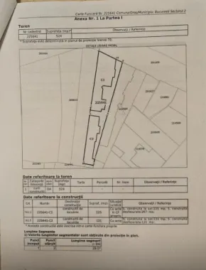 Vând Casă 2 corpuri stil vagon centrul Bucureștiului
