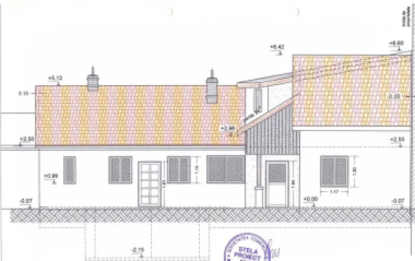 Casa cu teren 570/650 mp sect 5 Antiaeriana int. Alexandriei