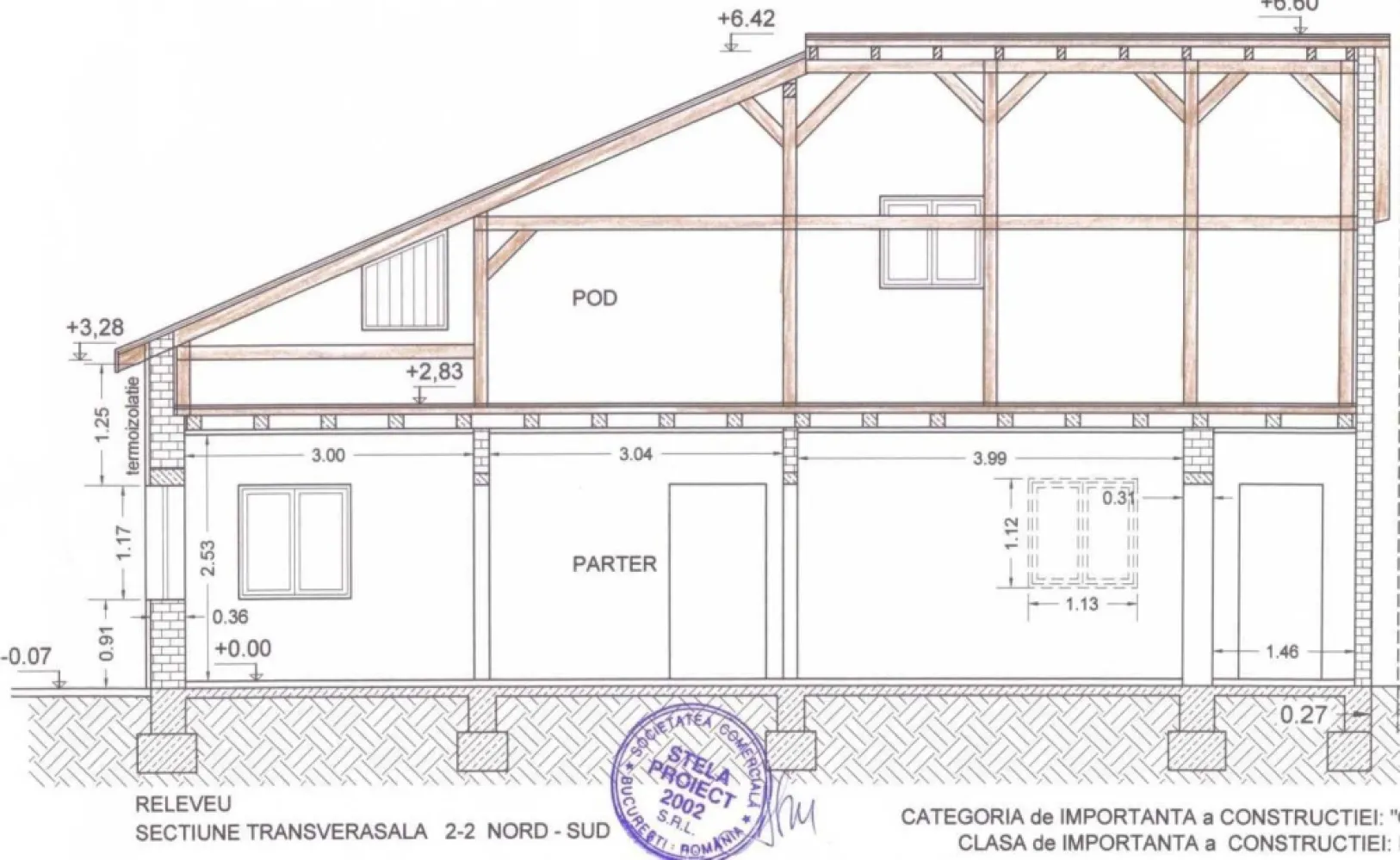 Casa cu teren 570/650 mp sect 5 Antiaeriana int. Alexandriei