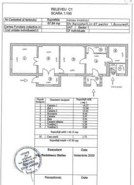 Teren 480 cu casa de 3 camere demolabila ( sau renovabila) sector 1
