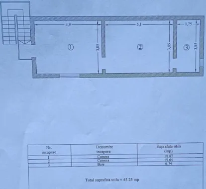 Casa si teren Pacurari (Iasi) - Gradina Botanica