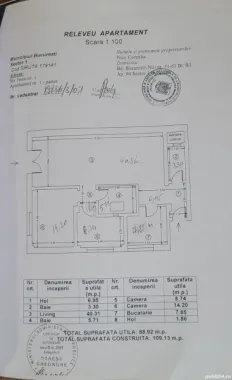 3 CAMERE Poligrafiei Jiului bloc 2006