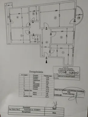 brasadas.com vinde ap. cu 4 camere DECOMANDATE Păcurari.