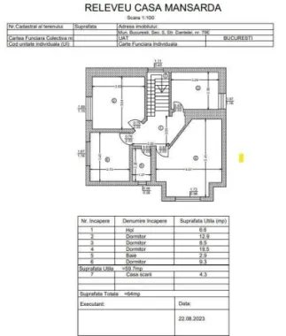 Casa individuala sector 5, strada dantelei, 500 m2 curte