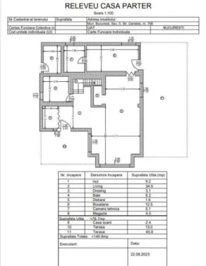 Casa individuala sector 5, strada dantelei, 500 m2 curte