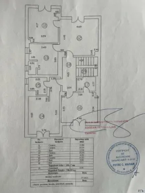 Persoana fizica vand casa, Complex Baneasa Park 980.000 Euro semimobilata