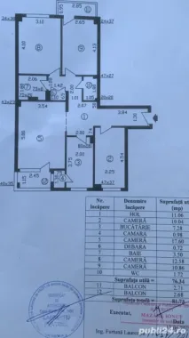 Apartament 4 camere, la 2 minute de Mega Mall, pret 99000 , particular