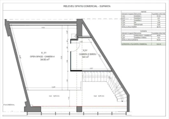 Spațiu Comercial 113mp,Chiriaș 2900€/lună,7 min de Victoriei,Proprieta