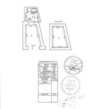 Spatiu Comercial Armeneasca - Carol I