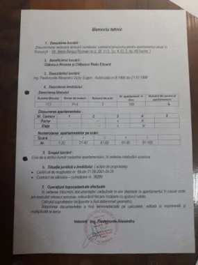 Vand apt 4 camere -114 mii sect 3, Titan Barajul rovinari,