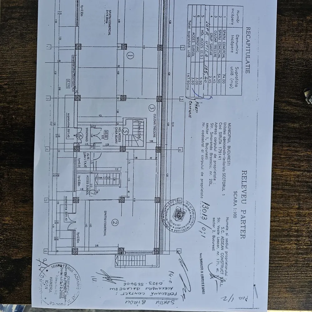 OCAZIE Spatiu Comercial Herastrau/Aviatiei