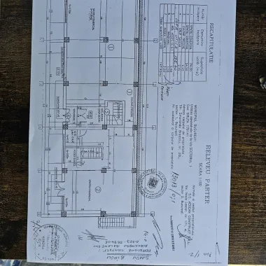 OCAZIE Spatiu Comercial Herastrau/Aviatiei