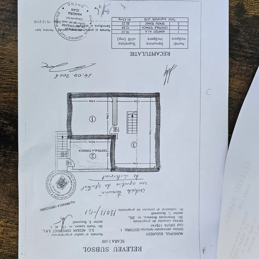 OCAZIE Spatiu Comercial Herastrau/Aviatiei