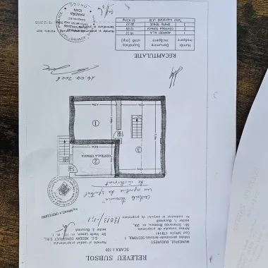 OCAZIE Spatiu Comercial Herastrau/Aviatiei