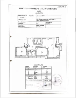 OCAZIE Spatiu comercial / Birouri Piata Floreasca